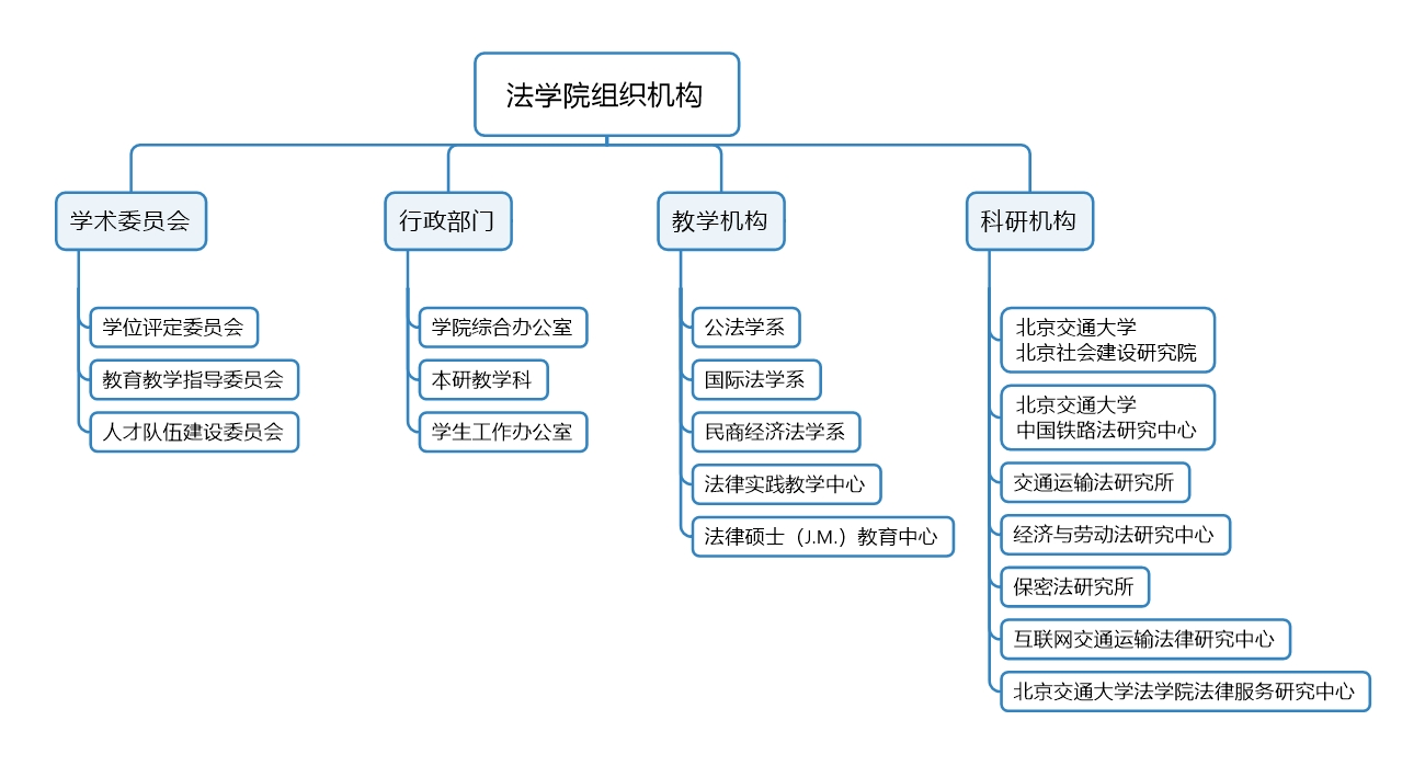 老虎机赌场